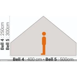 Quest Elite Bell Tent Signature 5 Metre A5001 -Vango Sales questelitesignature4 5mbellheight compressor 1